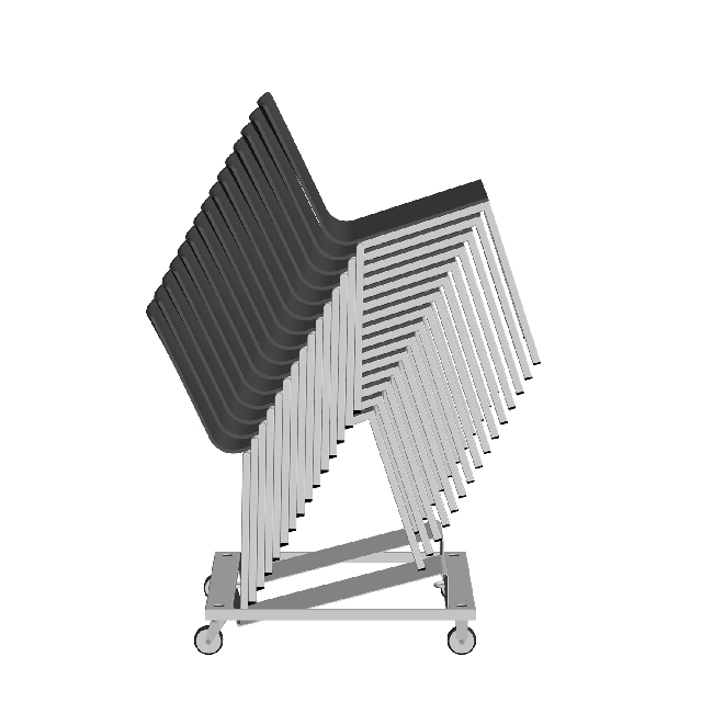Trolleys